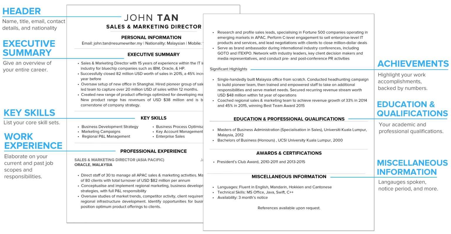 How to Write a WINNING Resume in 2025 | Your Ultimate CV Guide
